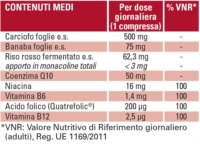 Named Cardionam Integratore Alimentare 30 Compresse